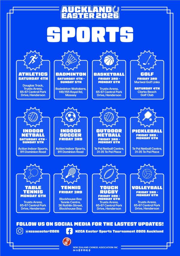 Easter Sports Poster